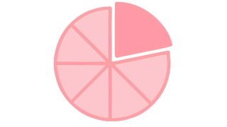 バランスホイールとは?人生を豊かにするゴール設定の視覚ツール